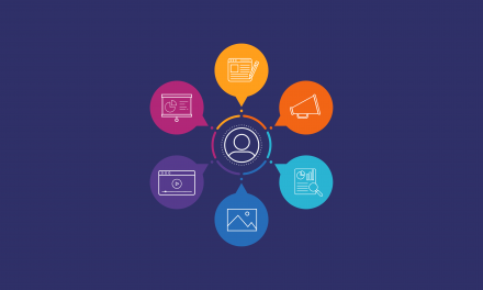 How to Use Direct Nurturing Content to Close Income