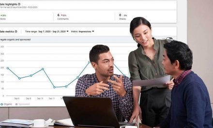 The Ultimate Guide For B2B Marketers