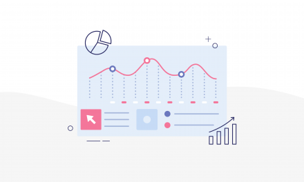 How We Aided a Finance Organization Boost Material Marketing Effects