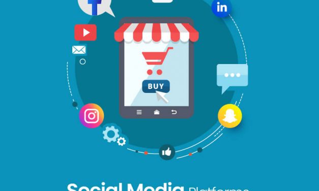 5 Greatest Social Media Platforms For E-commerce Company