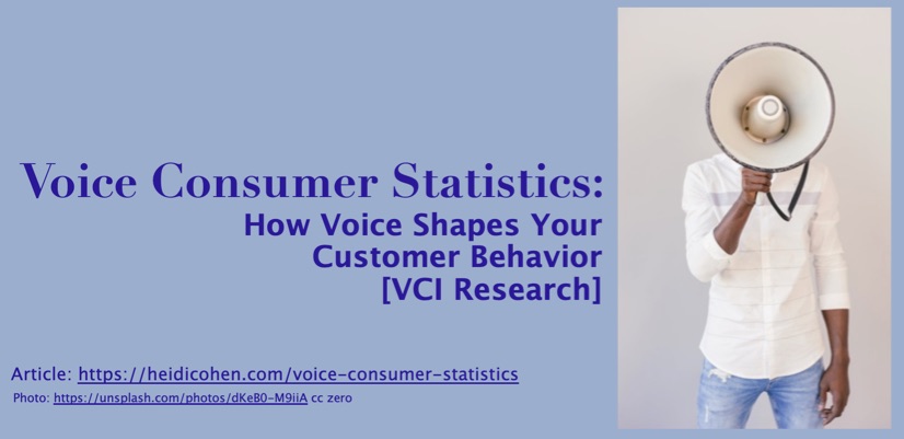 Voice Consumer Statistics: How Voice Shapes Your Customer Behavior [VCI Research]