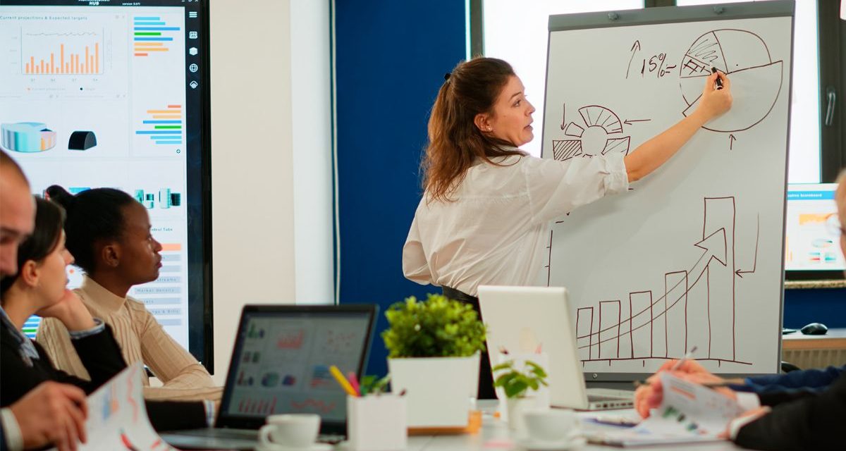 The 7-step Inbound Marketing Method for Startups to Improve Speedier