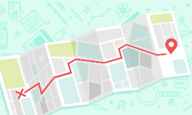 Three Irish Small Business Ideas that Could Be US Hits