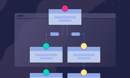HubSpot Workflows That Raise Performance and Client Fulfillment: Aspect 2