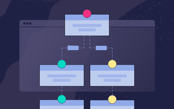 HubSpot Workflows That Raise Performance and Client Fulfillment: Aspect 2