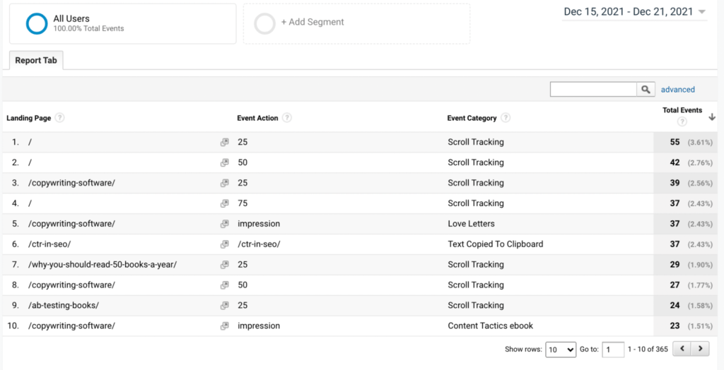 How to Optimize Your Landing Page Copywriting