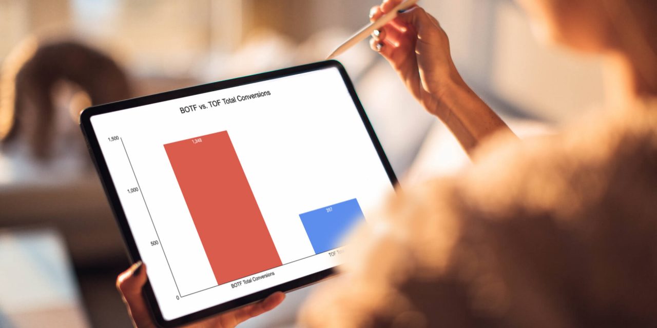 How to Scale SEO as a Marketing Channel