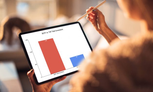 How to Scale SEO as a Marketing Channel