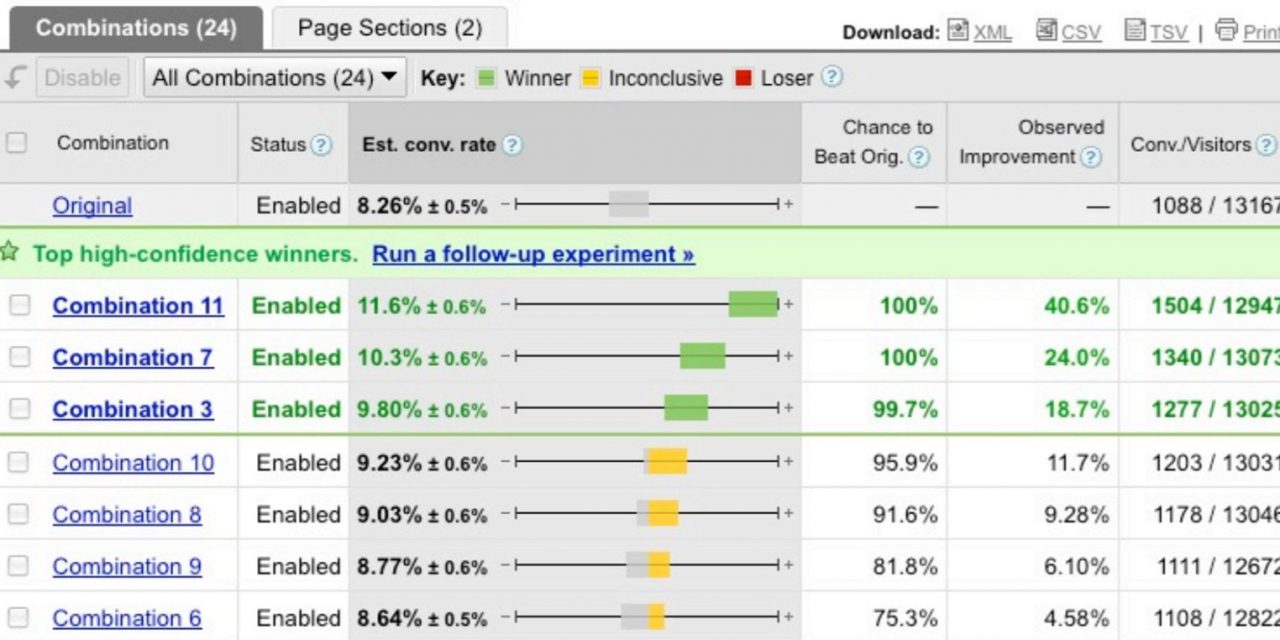 Robust Experimentation and Testing | Reasons for Failure!