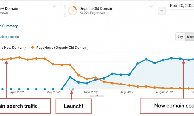 How to Change Your Domain Name with Minimal SEO Impact: The 12-Step Guide for Rebranding Marketers