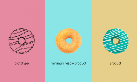 How To Build an Instagram-like App in Five Steps | by Alex Khomich | Nov, 2022