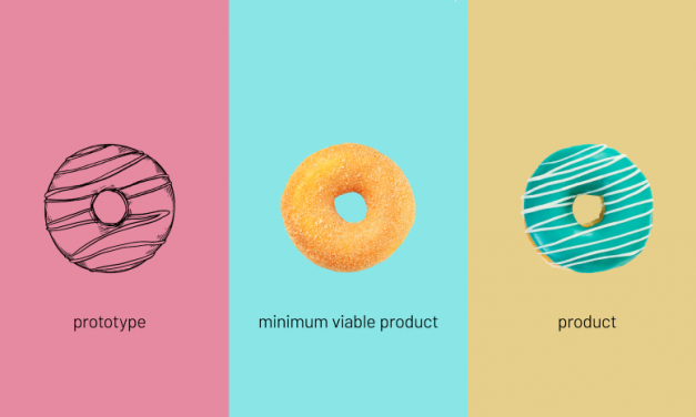 How To Build an Instagram-like App in Five Steps | by Alex Khomich | Nov, 2022