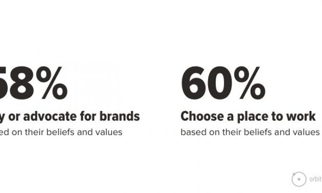 How to make an About page (7 Best Practices plus 10 Examples)
