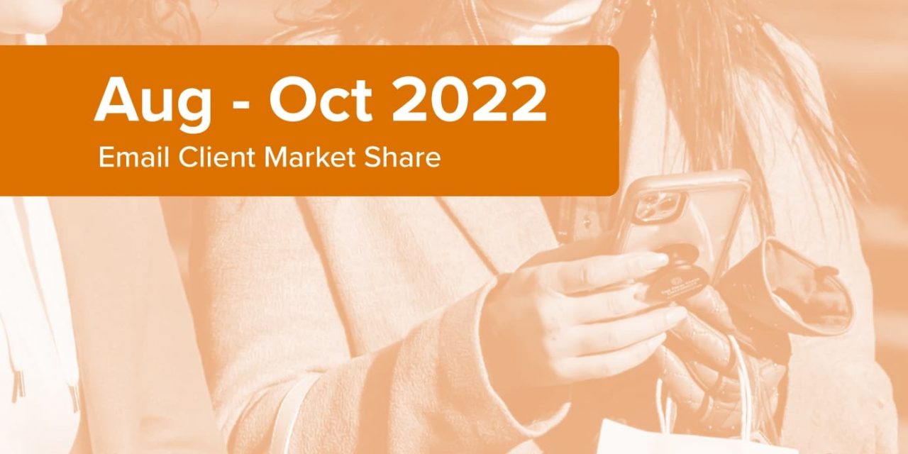 Most Popular Email Clients in July 2022