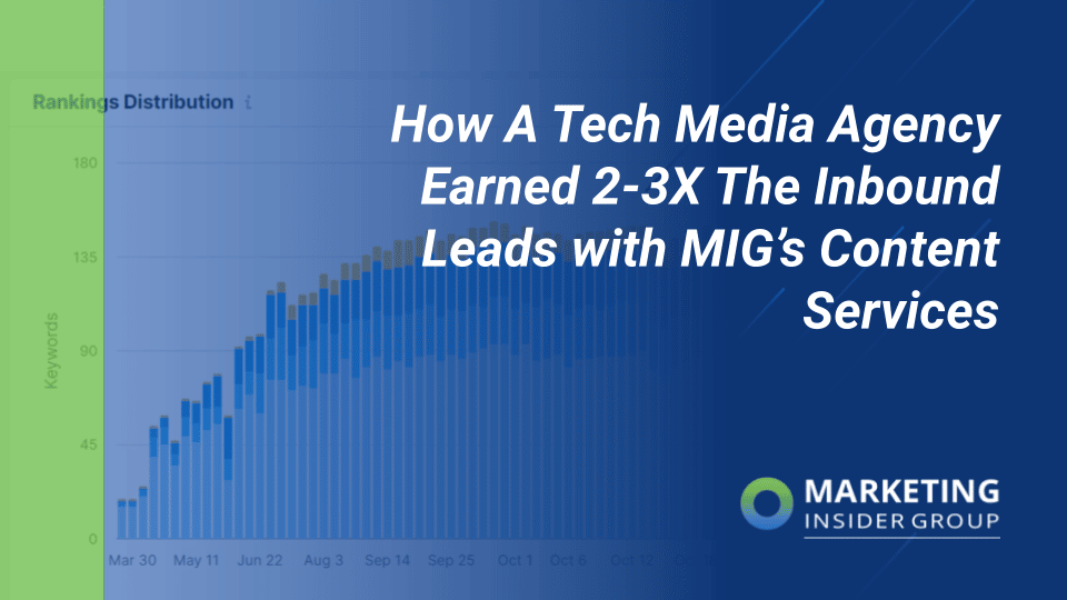 How a Tech Media Company Gained 2-3X the Inbound Leads with MIG’s Articles Expert services