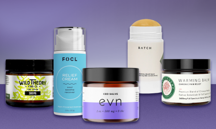 Best CBD Muscle Balm | GreenState