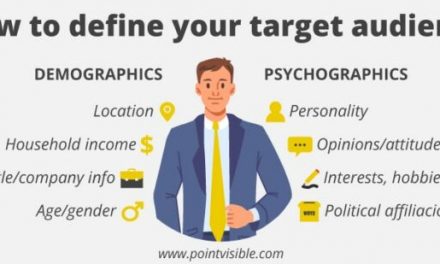 How to Build a Personal Brand with Content Marketing