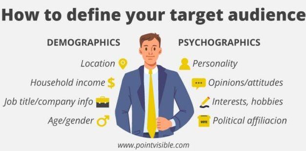How to Build a Personal Brand with Content Marketing