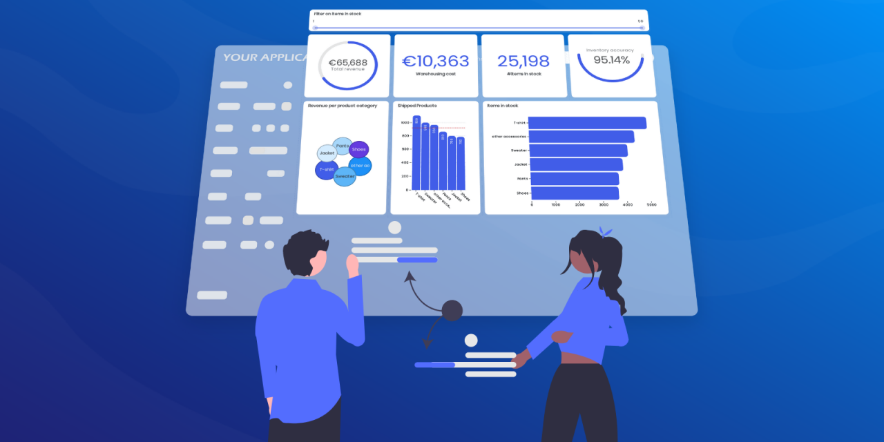 Setting up a roadmap for customer-struggling with analytics