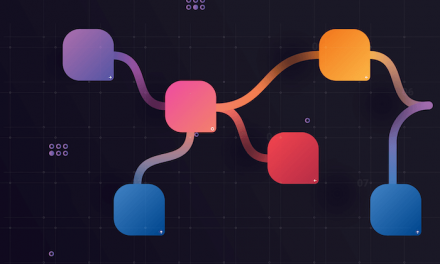 What Is a Sitemap? (Plus Why & How to Create One)
