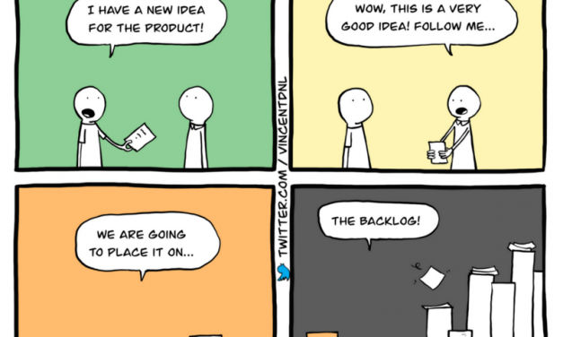 Prevent Wishlist Backlogs. They Only Create Waste. | by Bart Krawczyk | Dec, 2022