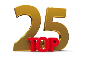 2022 Top rated 25: Our Most Preferred Posts of the 12 months