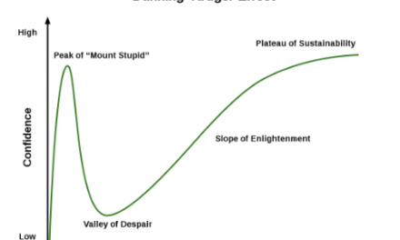 Getting out from the Valley of Despair in product