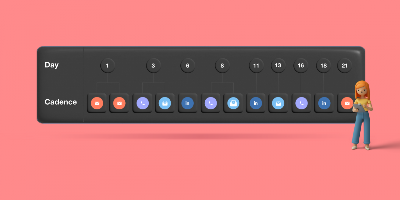 Unlock More Conversions With Video for Sales Cadence: Why and How?