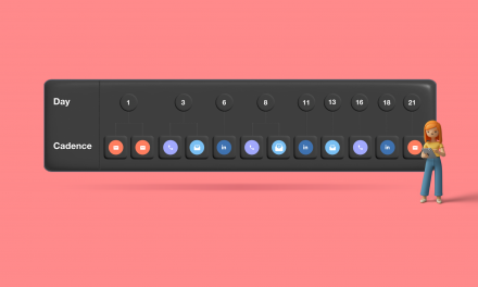Unlock More Conversions With Video for Sales Cadence: Why and How?