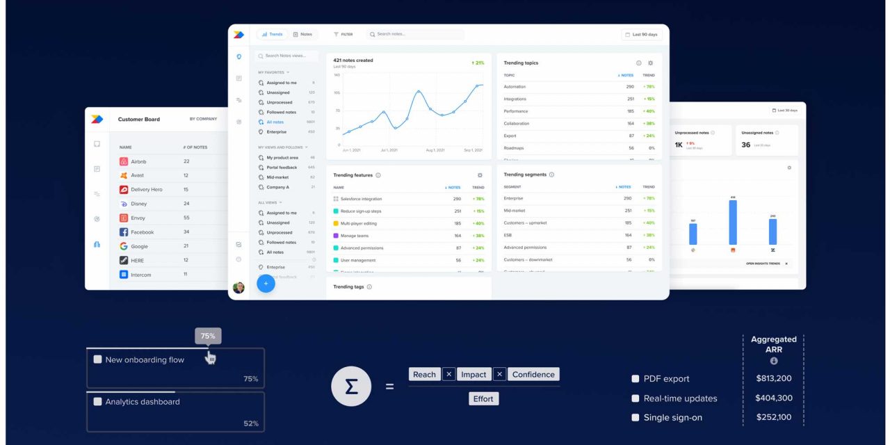 New features Productboard launched in 2022