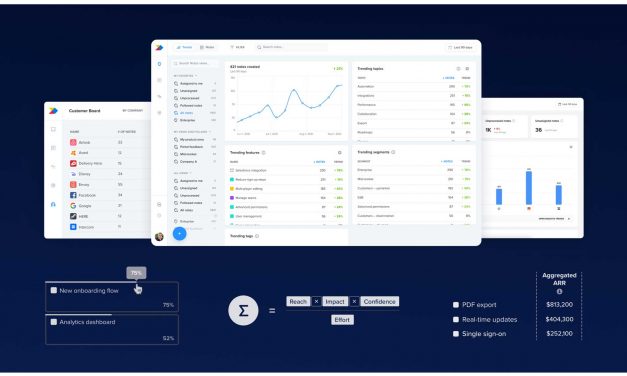 New features Productboard launched in 2022
