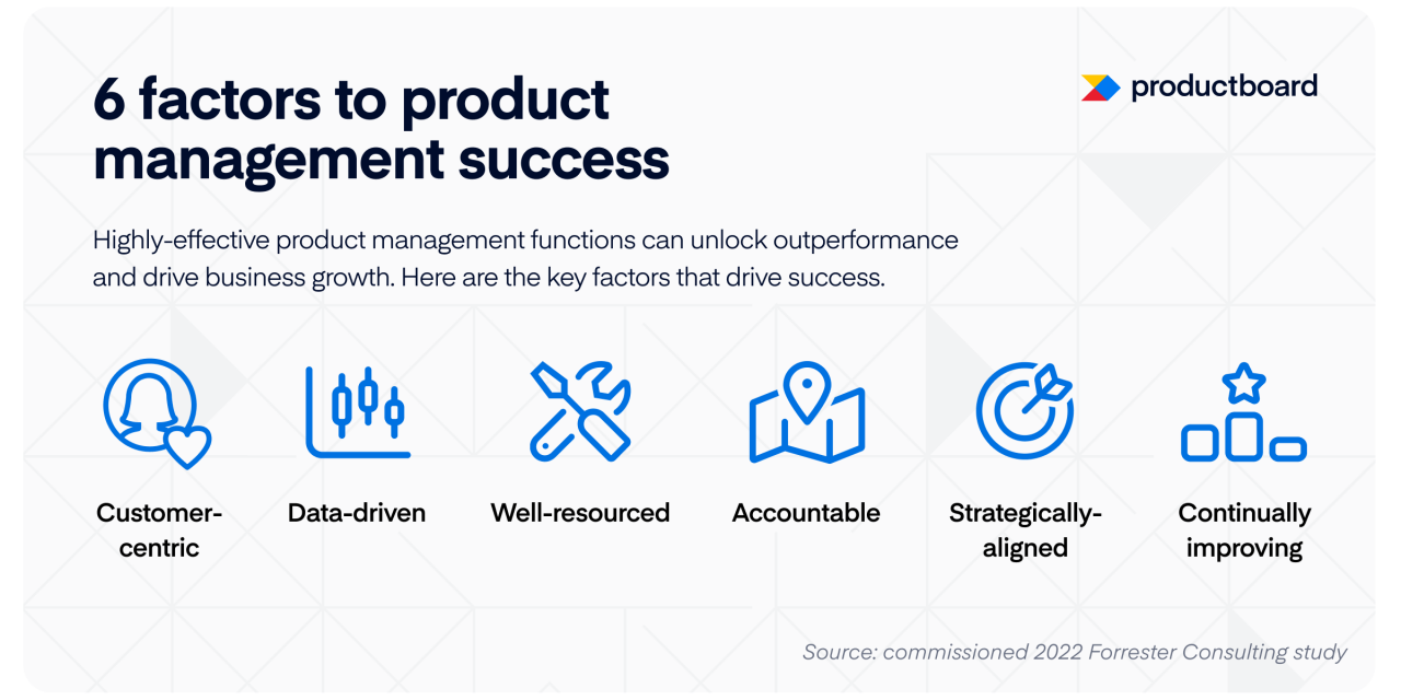 6 factors of high executing product or service orgs