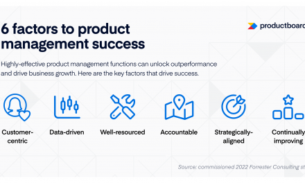 6 factors of high executing product or service orgs