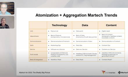 A whirlwind tour of the new martech map, major martech trends for 2023, and how to take care of it all in the year forward
