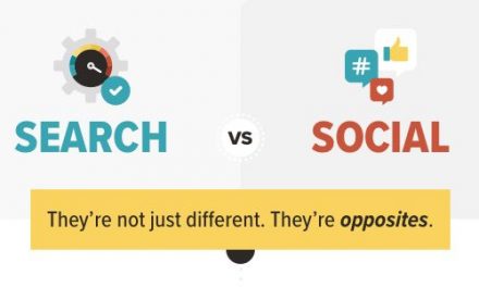 9 Differences Between SEO and Social Media