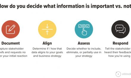 The 7 Types of Stakeholders to Involve in Your Website Redesign Project