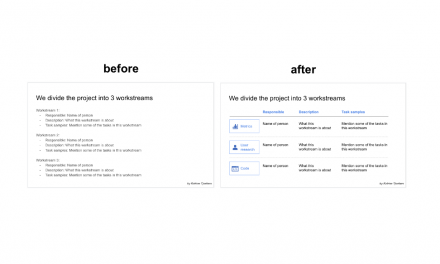 8 Tweaks To Beautify Your Slides So That You Look Far more Badass | by Katrine Tjoelsen | Jan, 2023