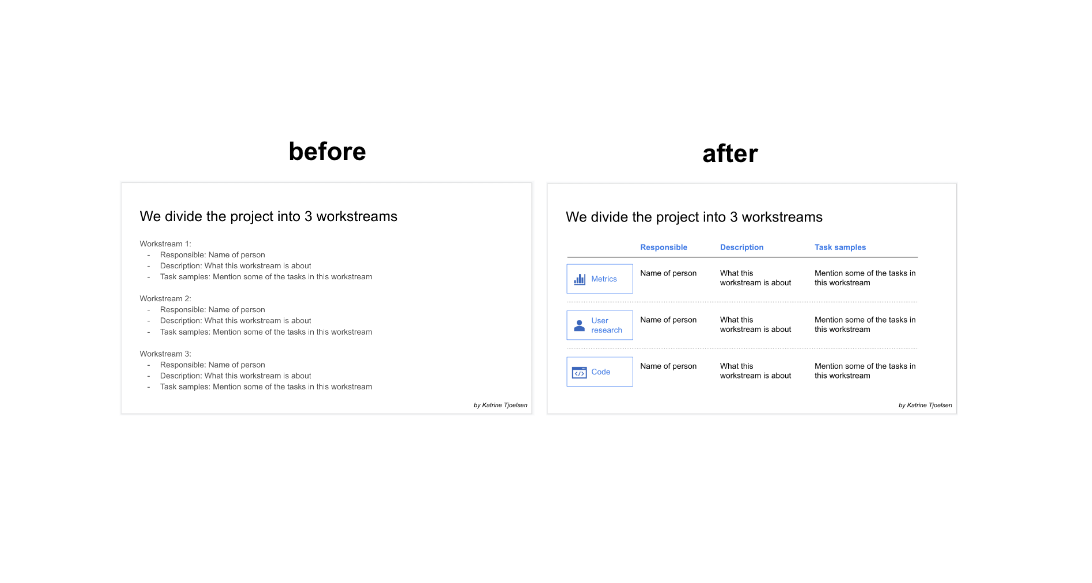 8 Tweaks To Beautify Your Slides So That You Look Far more Badass | by Katrine Tjoelsen | Jan, 2023
