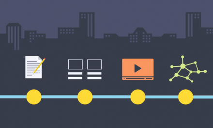 6 Measures To Make Promotional Movies That Maximize Profits