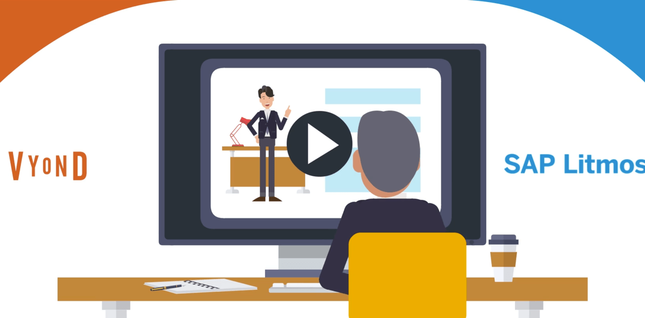 How to Use Online video in Litmos For Employee Education