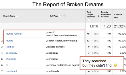 How to Set Up and Find Insights Fast