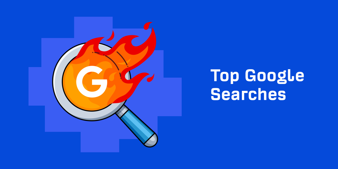 Top Google Searches