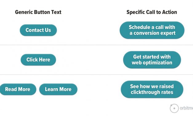 How to Design A Website Button That Gets Clicked: 7 Tips