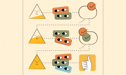 What Is The Lean Start Up Methodology, and Should You Actually Use It?