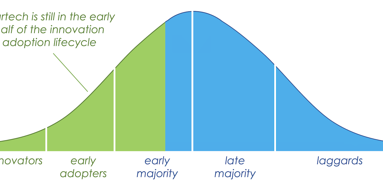 Tech layoffs? Wonderful corporations are actively using the services of internet marketing know-how expertise