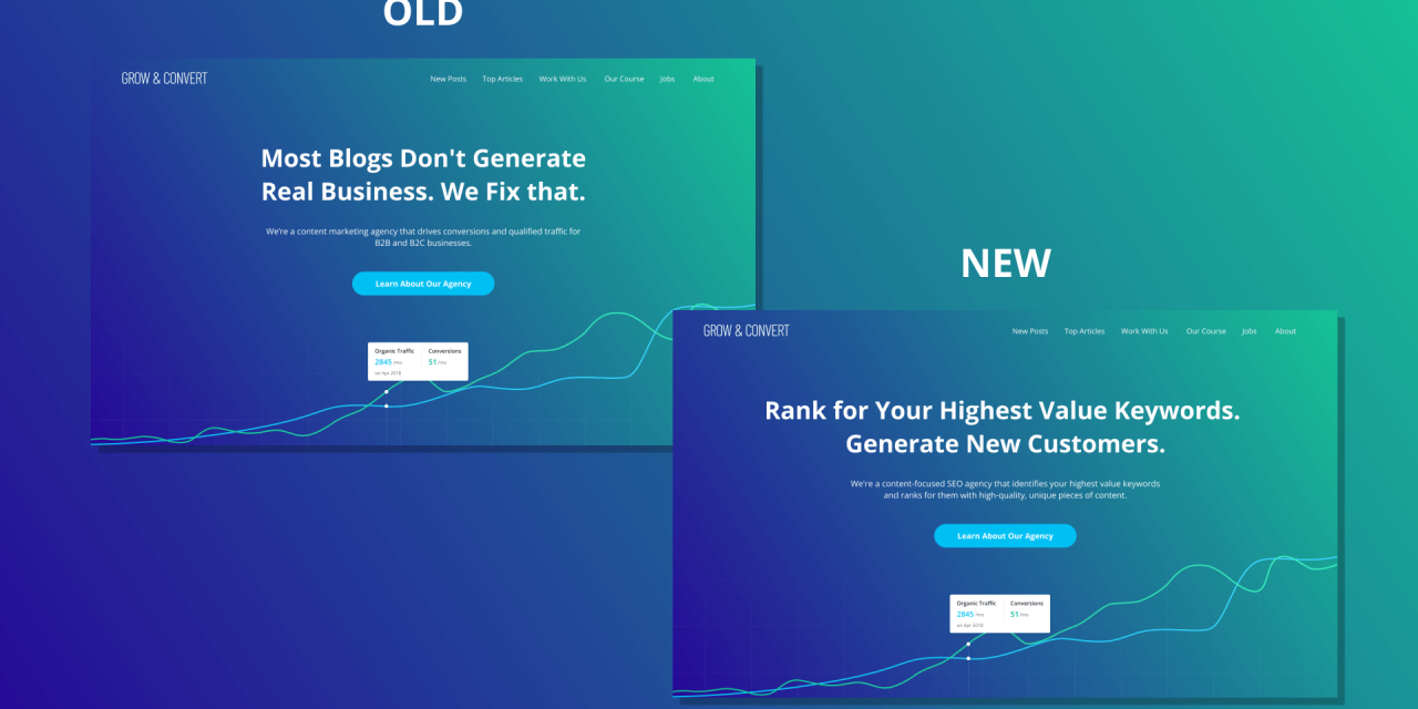 Why We’re Repositioning G&C as an SEO Agency