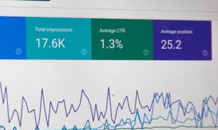 Strategies to deliver sales opportunities for your ecommerce organization