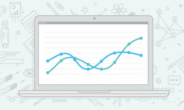 20 Google Analytics Alternatives – Moz