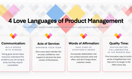 The Four Love Languages of Merchandise Administration