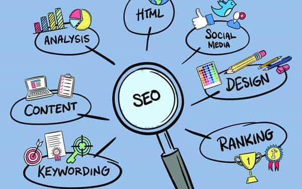 The Positive aspects of Investing in Specialist Seo Providers